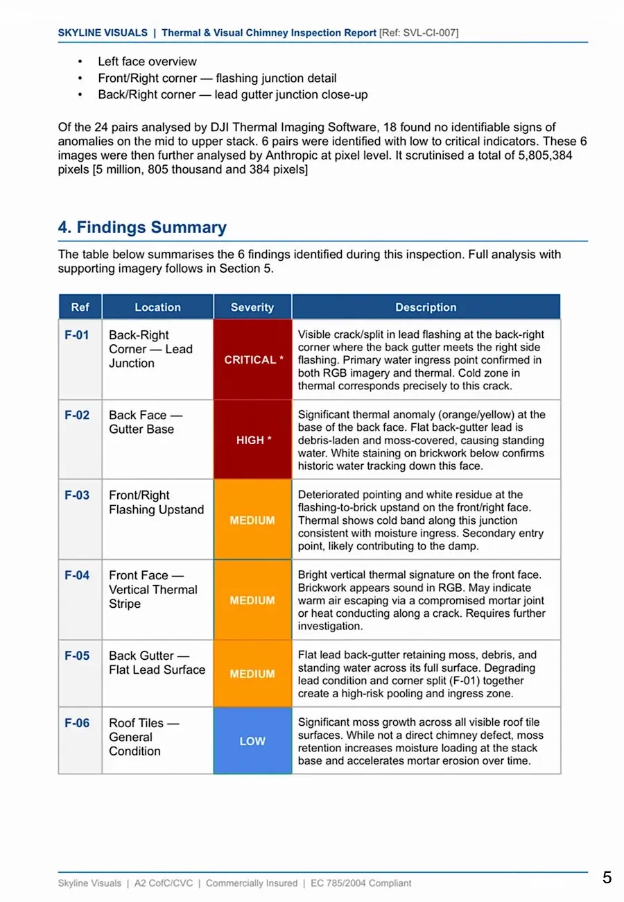 12-Page Thermal Inspection Report page 4