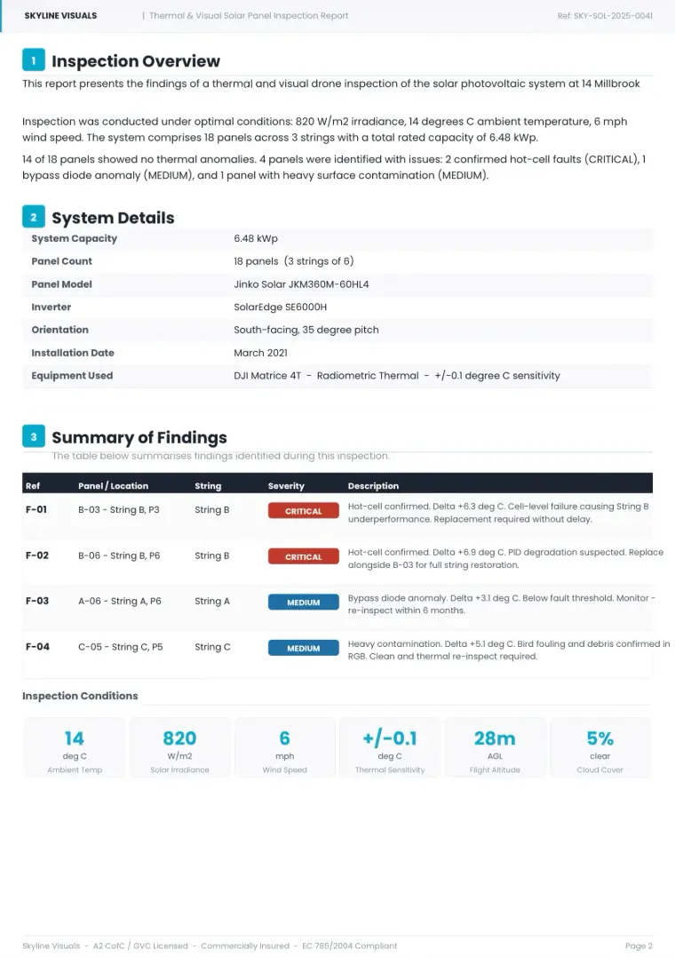 Solar report findings page