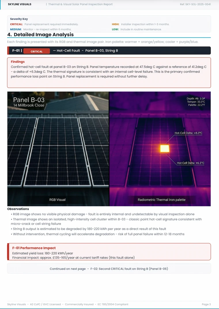 Thermal analysis page
